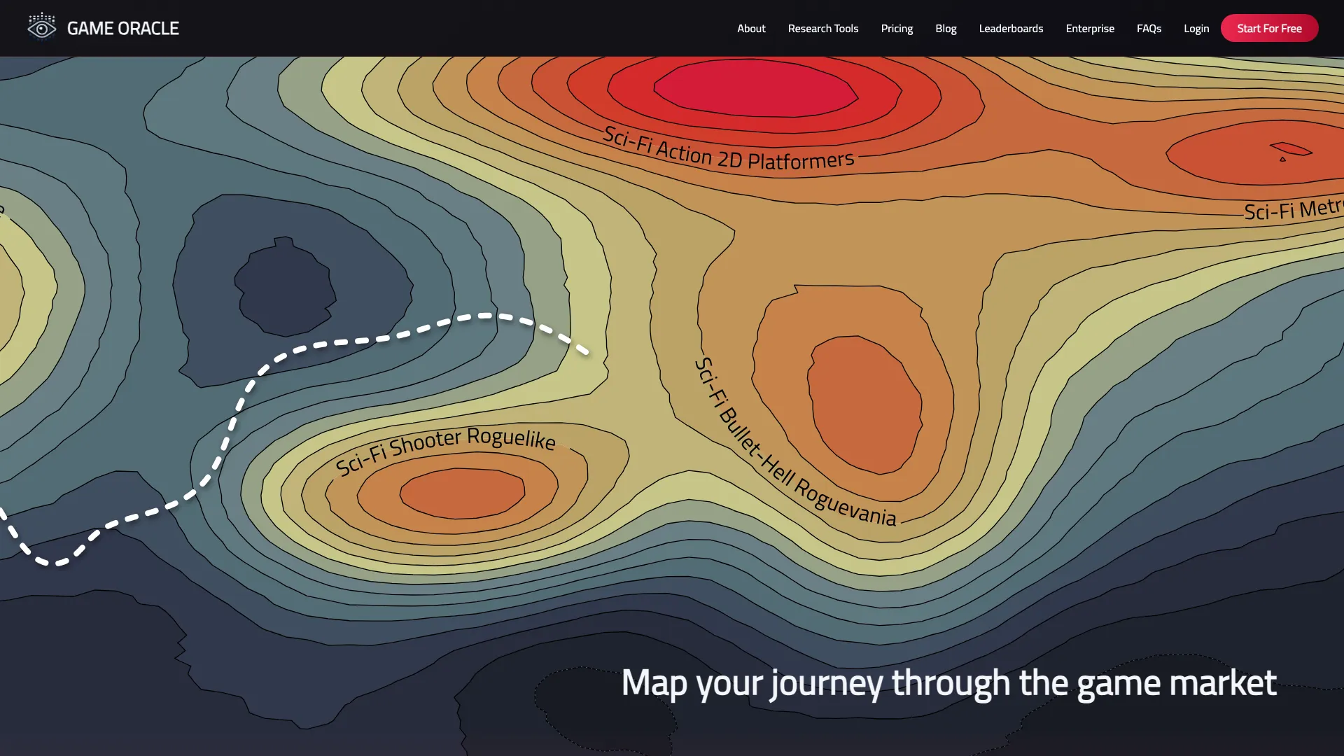 Thumbnail of Game Oracle